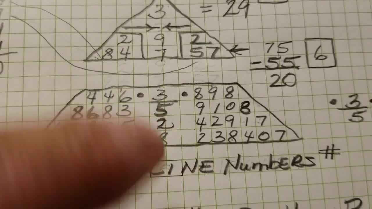 advanced numerology